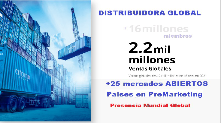 Atomy Distribuidora Global